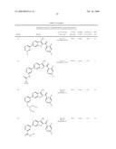 BENZOFURAN AND BENZOTHIOPHENE DERIVATIVES USEFUL IN THE TREATMENT OF HYPER-PROLIFERATIVE DISORDERS diagram and image