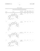 BENZOFURAN AND BENZOTHIOPHENE DERIVATIVES USEFUL IN THE TREATMENT OF HYPER-PROLIFERATIVE DISORDERS diagram and image