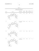 BENZOFURAN AND BENZOTHIOPHENE DERIVATIVES USEFUL IN THE TREATMENT OF HYPER-PROLIFERATIVE DISORDERS diagram and image