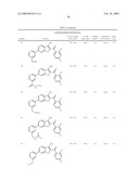 BENZOFURAN AND BENZOTHIOPHENE DERIVATIVES USEFUL IN THE TREATMENT OF HYPER-PROLIFERATIVE DISORDERS diagram and image