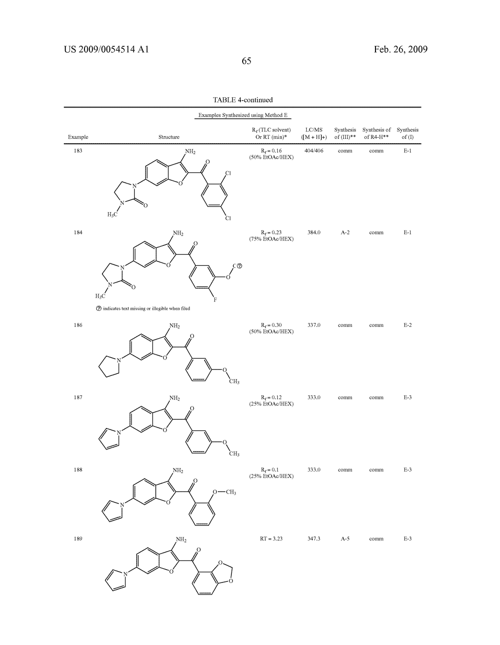 BENZOFURAN AND BENZOTHIOPHENE DERIVATIVES USEFUL IN THE TREATMENT OF HYPER-PROLIFERATIVE DISORDERS - diagram, schematic, and image 66