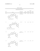 BENZOFURAN AND BENZOTHIOPHENE DERIVATIVES USEFUL IN THE TREATMENT OF HYPER-PROLIFERATIVE DISORDERS diagram and image