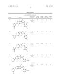 BENZOFURAN AND BENZOTHIOPHENE DERIVATIVES USEFUL IN THE TREATMENT OF HYPER-PROLIFERATIVE DISORDERS diagram and image