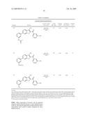 BENZOFURAN AND BENZOTHIOPHENE DERIVATIVES USEFUL IN THE TREATMENT OF HYPER-PROLIFERATIVE DISORDERS diagram and image