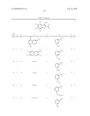 BENZOFURAN AND BENZOTHIOPHENE DERIVATIVES USEFUL IN THE TREATMENT OF HYPER-PROLIFERATIVE DISORDERS diagram and image