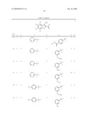 BENZOFURAN AND BENZOTHIOPHENE DERIVATIVES USEFUL IN THE TREATMENT OF HYPER-PROLIFERATIVE DISORDERS diagram and image