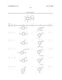 BENZOFURAN AND BENZOTHIOPHENE DERIVATIVES USEFUL IN THE TREATMENT OF HYPER-PROLIFERATIVE DISORDERS diagram and image