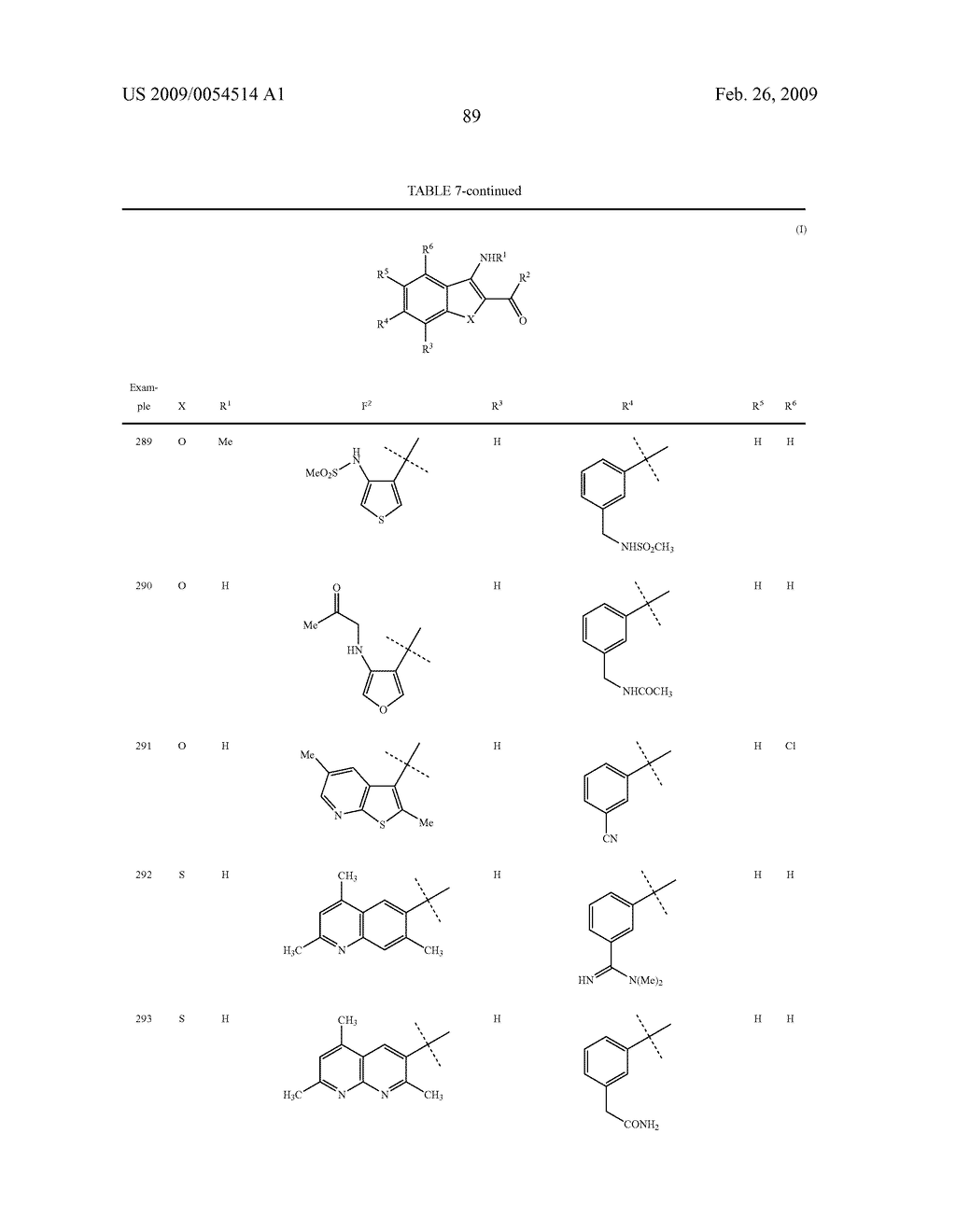 BENZOFURAN AND BENZOTHIOPHENE DERIVATIVES USEFUL IN THE TREATMENT OF HYPER-PROLIFERATIVE DISORDERS - diagram, schematic, and image 90