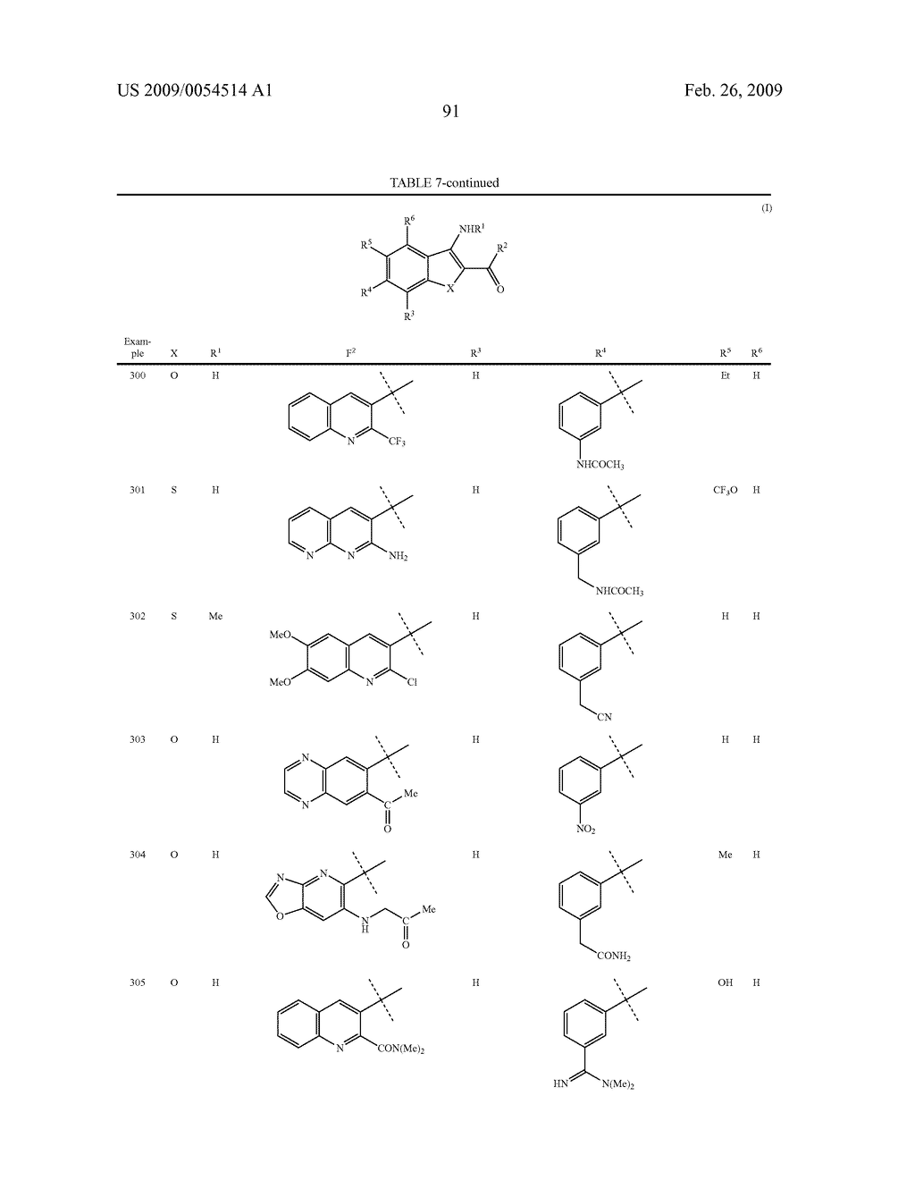 BENZOFURAN AND BENZOTHIOPHENE DERIVATIVES USEFUL IN THE TREATMENT OF HYPER-PROLIFERATIVE DISORDERS - diagram, schematic, and image 92