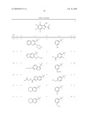 BENZOFURAN AND BENZOTHIOPHENE DERIVATIVES USEFUL IN THE TREATMENT OF HYPER-PROLIFERATIVE DISORDERS diagram and image