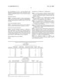 AMPelopsin Unsaturated Sodium Salt Preparation and Applications thereof diagram and image