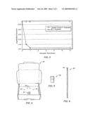 Bridged polycyclic compound based compositions for coating oral surfaces in pets diagram and image