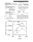 Modulators of Retinol-Retinol Binding Protein (RBP)-Transthyretin (TTR) Complex Formation diagram and image