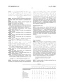 Rubber Composition for Tread and Tire Having Tread Using Same diagram and image