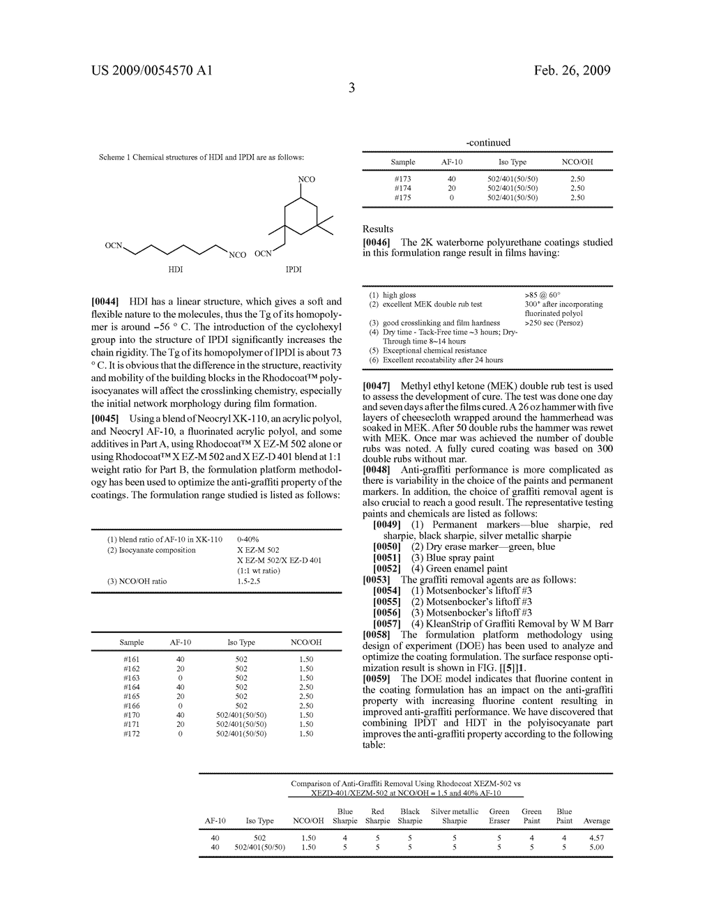 TWO COMPONENT WATERBORNE POLYURETHANE COATINGS FOR ANTI-GRAFFITI APPLICATION - diagram, schematic, and image 05