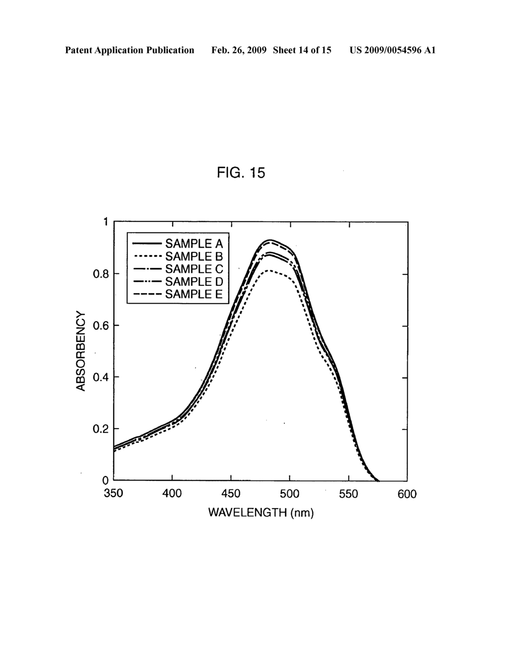 Composite Particulate and Manufacturing Method for the Same - diagram, schematic, and image 15