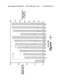 BLENDED NUCLEATING AGENT COMPOSITIONS AND METHODS diagram and image