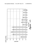 BLENDED NUCLEATING AGENT COMPOSITIONS AND METHODS diagram and image