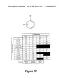 Inhibitors of Transthyretin Amyloid Fibril Formation diagram and image