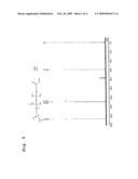 METHOD OF PRODUCING ORGANOSILYLAMINE CONTAINING RADIATION-POLYMERIZABLE FUNCTIONAL GROUP AND ORGANOSILYLAMINE CONTAINING RADIATION-POLYMERIZABLE FUNCTIONAL GROUP diagram and image