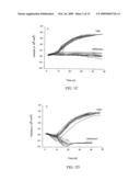 Use of histone deacetylase inhibitors in combination with radiation for the treatment of cancer diagram and image