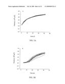 Use of histone deacetylase inhibitors in combination with radiation for the treatment of cancer diagram and image