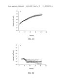 Use of histone deacetylase inhibitors in combination with radiation for the treatment of cancer diagram and image