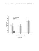 Use of histone deacetylase inhibitors in combination with radiation for the treatment of cancer diagram and image