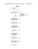 SKIN STATE ANALYZING METHOD, SKIN STATE ANALYZING APPARATUS, AND COMPUTER-READABLE MEDIUM STORING SKIN STATE ANALYZING PROGRAM diagram and image