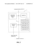 Method & apparatus for uniquely identifying tissue pathology diagram and image