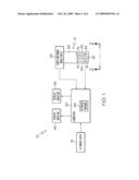 Medical system, method, and storage medium concerning a natural orifice transluminal medical procedure diagram and image