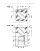 Ultrasonic sensor diagram and image