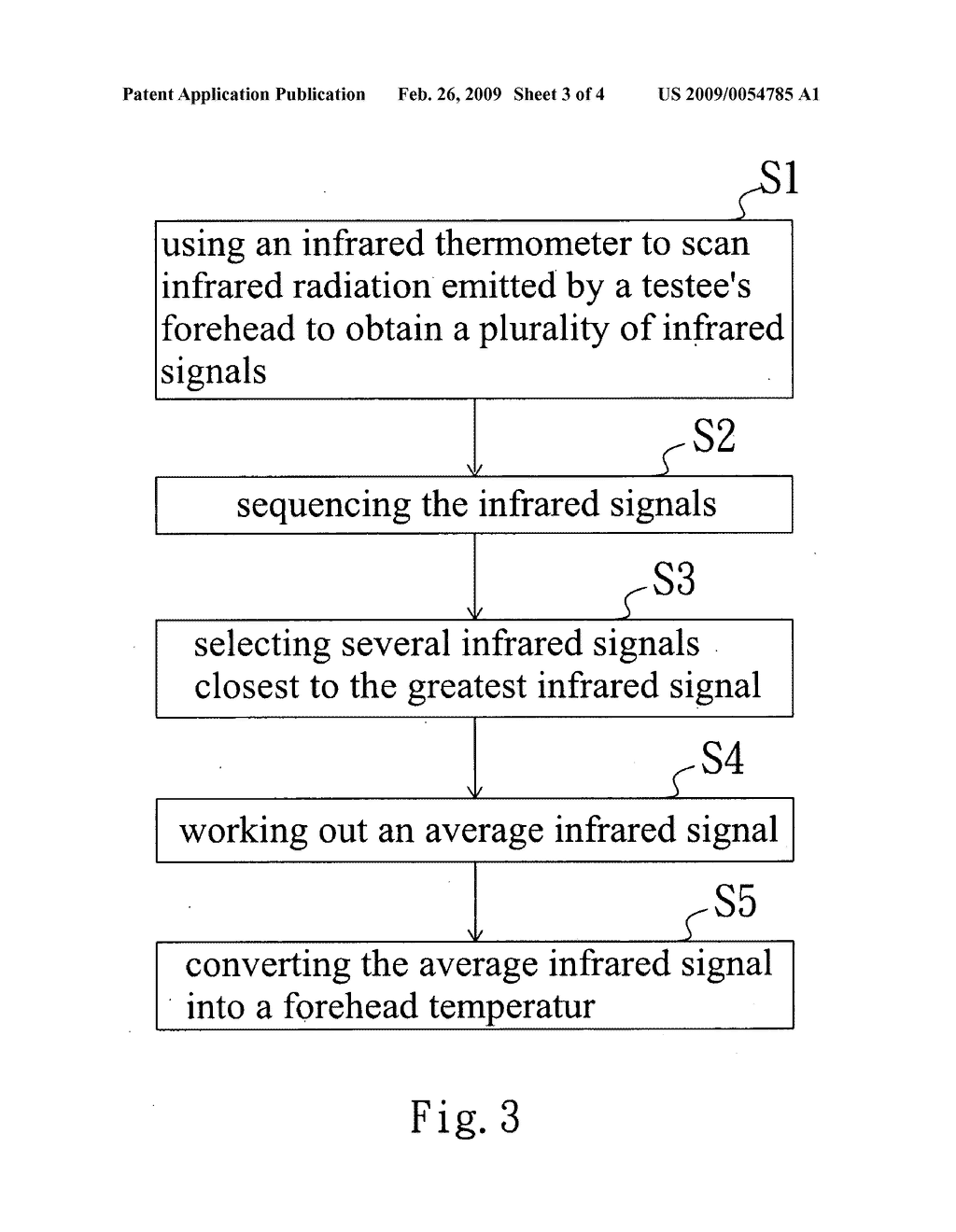 METHOD FOR DETECTING BODY TEMPERATURE OF LIVE BODY - diagram, schematic, and image 04