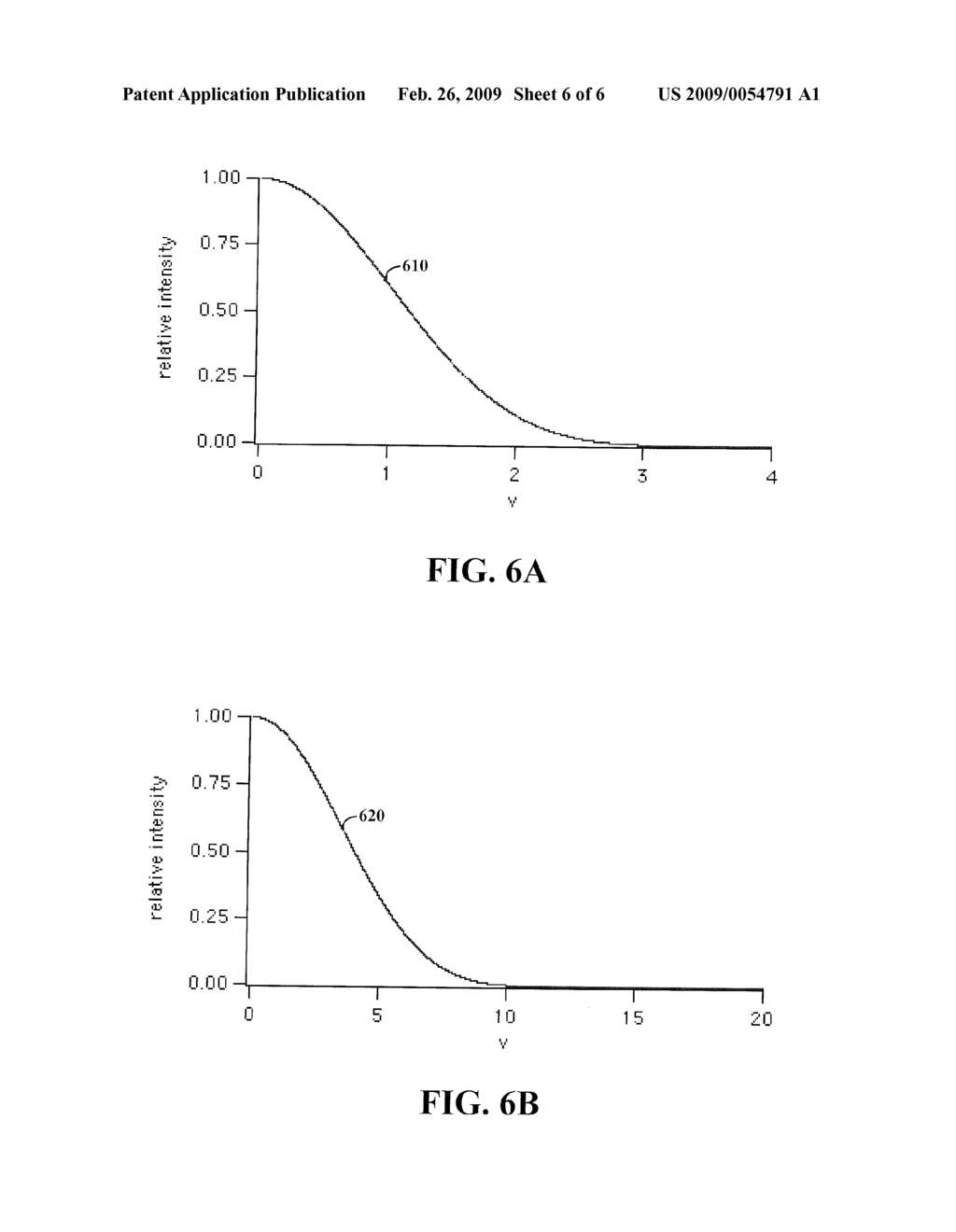 Microendoscopy With Corrective Optics - diagram, schematic, and image 07