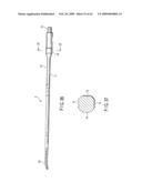 SURGICAL OPERATING APPARATUS diagram and image