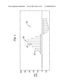 Method for Discriminating Between Ventricular and Supraventricular Arrhythmias diagram and image