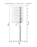 Method for Discriminating Between Ventricular and Supraventricular Arrhythmias diagram and image