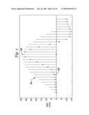 Method for Discriminating Between Ventricular and Supraventricular Arrhythmias diagram and image