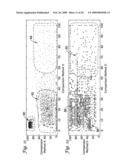 Method for Discriminating Between Ventricular and Supraventricular Arrhythmias diagram and image