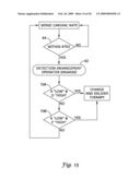 Method for Discriminating Between Ventricular and Supraventricular Arrhythmias diagram and image