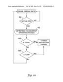 Method for Discriminating Between Ventricular and Supraventricular Arrhythmias diagram and image