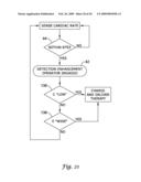 Method for Discriminating Between Ventricular and Supraventricular Arrhythmias diagram and image