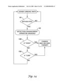 Method for Discriminating Between Ventricular and Supraventricular Arrhythmias diagram and image