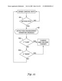 Method for Discriminating Between Ventricular and Supraventricular Arrhythmias diagram and image