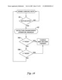 Method for Discriminating Between Ventricular and Supraventricular Arrhythmias diagram and image