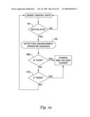 Method for Discriminating Between Ventricular and Supraventricular Arrhythmias diagram and image