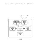 ELECTRODE CONFIGURATIONS FOR DIRECTIONAL LEADS diagram and image