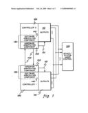 ARBITRATION SYSTEM FOR REDUNDANT CONTROLLERS, WITH OUTPUT INTERLOCK AND AUTOMATIC SWITCHING CAPABILITIES diagram and image