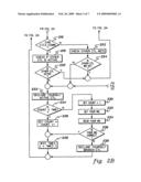 ARBITRATION SYSTEM FOR REDUNDANT CONTROLLERS, WITH OUTPUT INTERLOCK AND AUTOMATIC SWITCHING CAPABILITIES diagram and image