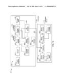 Controlling Remote Control Devices diagram and image